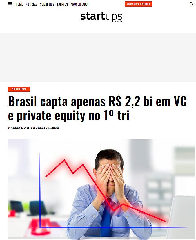 Brasil capta apenas R$ 2,2 bi em VC e private equity no 1 tri